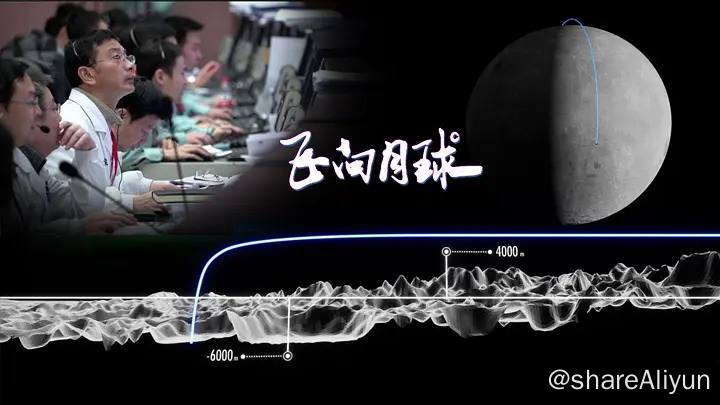 名称：飞向月球 (2019) 纪录片描述：该纪录片由中央电视台科教频道和国家航天局新闻宣传中心联合制作，共5集、每集30分钟