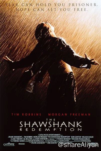 名称：肖申克的救赎（1994）描述：一场谋杀案使银行家安迪（蒂姆•罗宾斯 Tim Robbins 饰）蒙冤入狱，谋杀妻子及其情人的指控将囚禁他终生